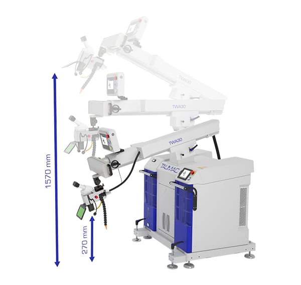 TWA 300 - Sistema di saldatura laser mobile, ideale per la riparazioni rapide e modifiche su componenti di grandi dimensioni